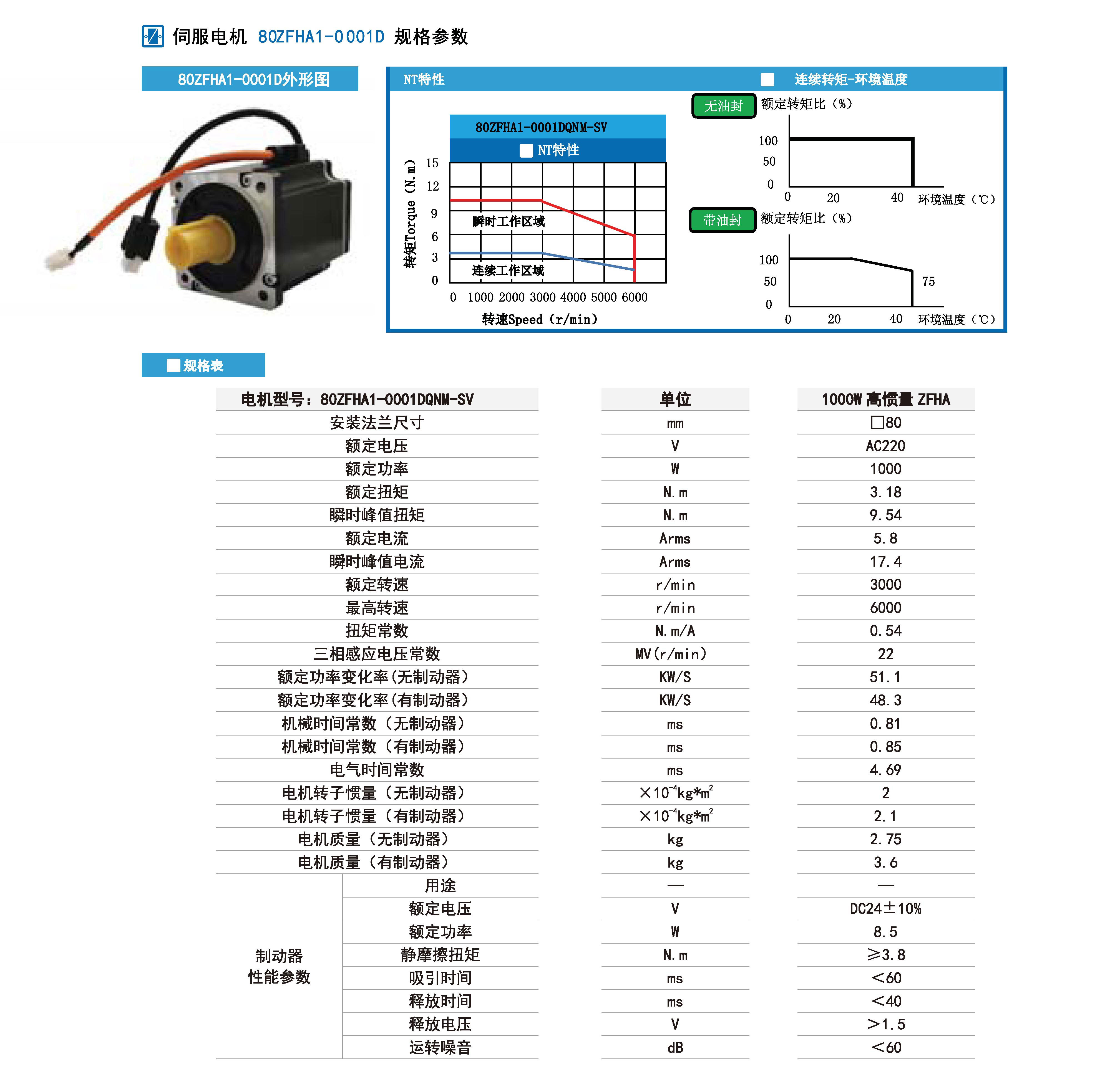 1000w規格參數.jpg