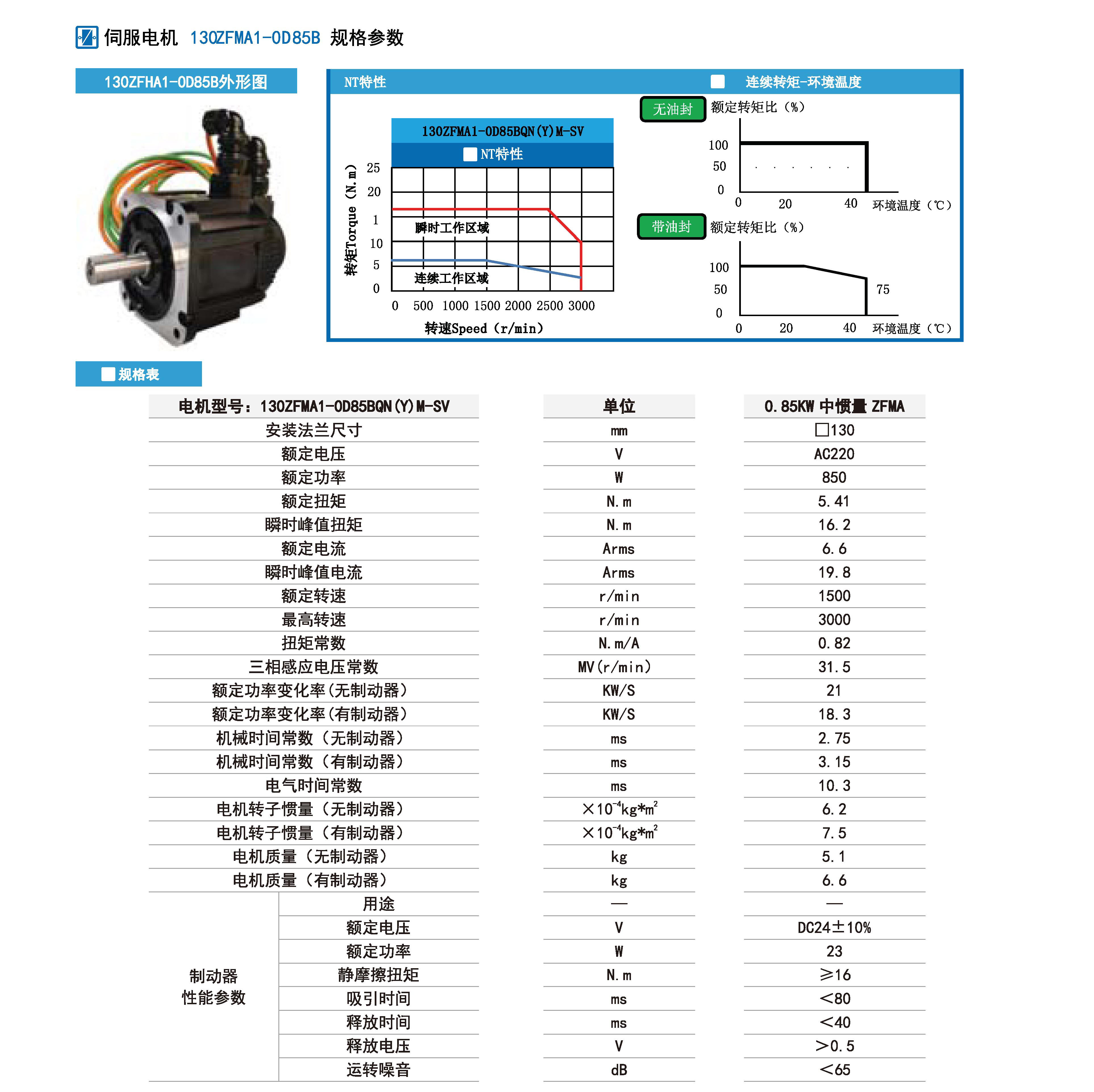 850w伺服規格參數.jpg